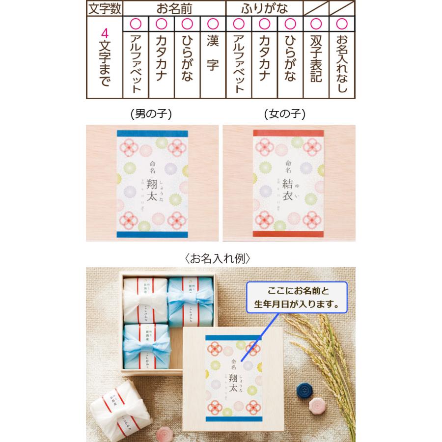 出産 内祝い 名入れ ギフト 内祝い 名入れ新潟県産コシヒカリ 木箱入り Atk 30 Atk 30 名入れプレゼント専門店karin 通販 Yahoo ショッピング