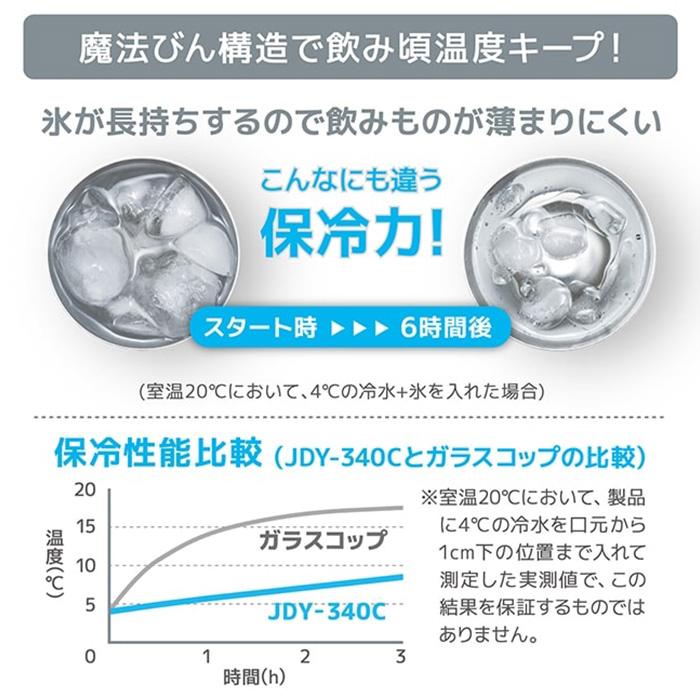 名入れ　タンブラー　サーモス　ステンレス　誕生日　退職祝い　プレゼント　ギフト　サーモス 名入れ 真空断熱タンブラー 340ml 魔法瓶構造 カラフル laser | 名入れギフトKARIN | 10