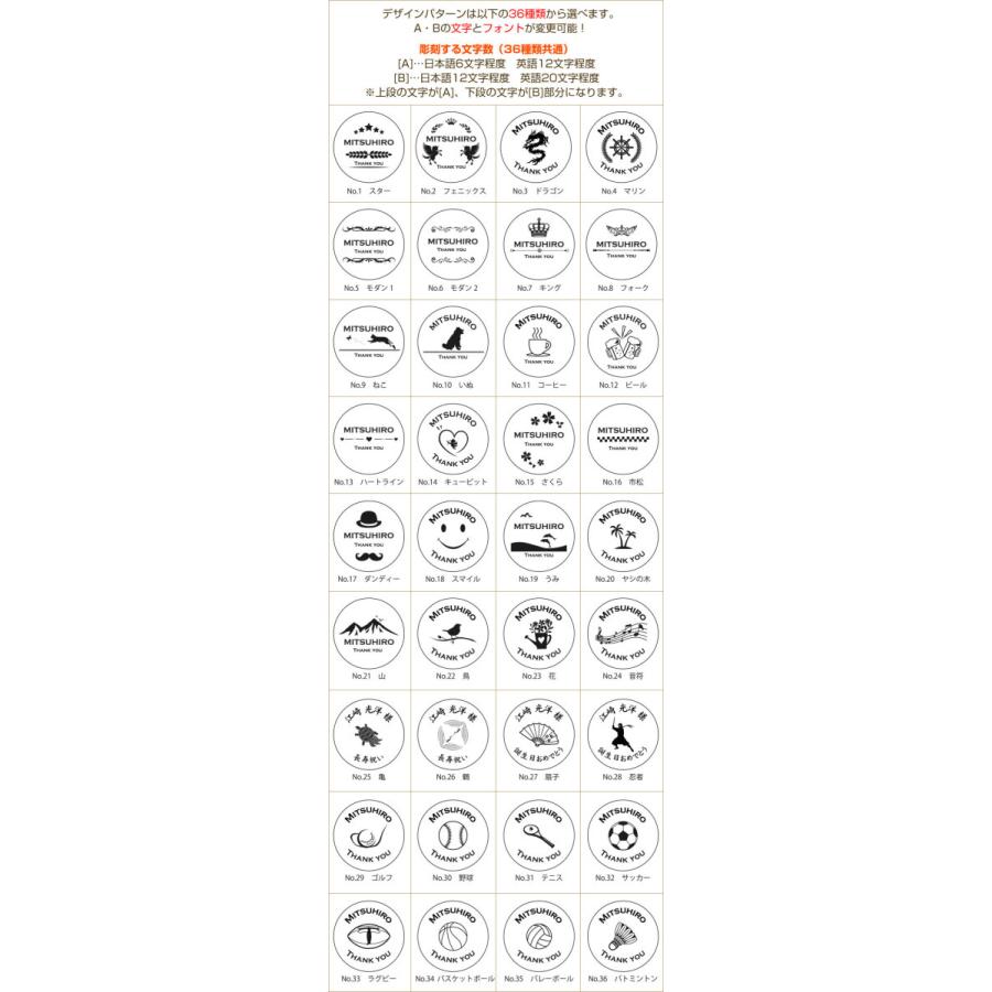 コースター　レザー　誕生日プレゼント　父の日　プレゼント　ギフト　名入れレザー調コースター Laser | 名入れギフトKARIN | 16