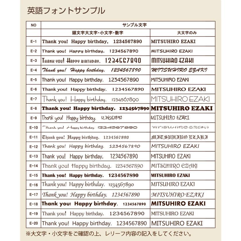 ウイスキーグラス　ロックグラス　名入れ　プレゼント　ギフト　名入れウイスキーグラス　北斗 | 東洋佐々木ガラス | 11