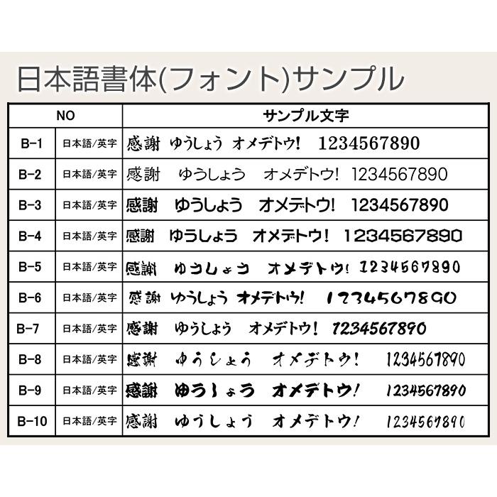 箸　箸置き　桐箱　木箱　名入れ　プレゼント　ギフト　還暦祝い 目出鯛 箸置きセット 名入れ 桐箱入り 兵左衛門 UV　還暦祝い｜karin-e｜18