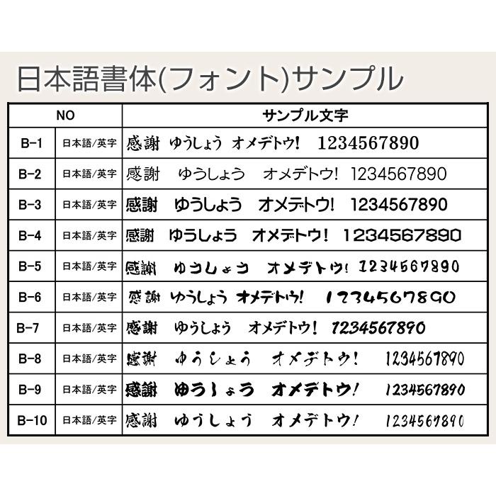湯呑み　湯飲み　カップ　名入れ　プレゼント　ギフト　名入れ 波佐見焼 菊地紋 金彩 湯呑み 木箱入り　還暦祝い　古稀　喜寿　傘寿 | 名入れギフトKARIN | 15