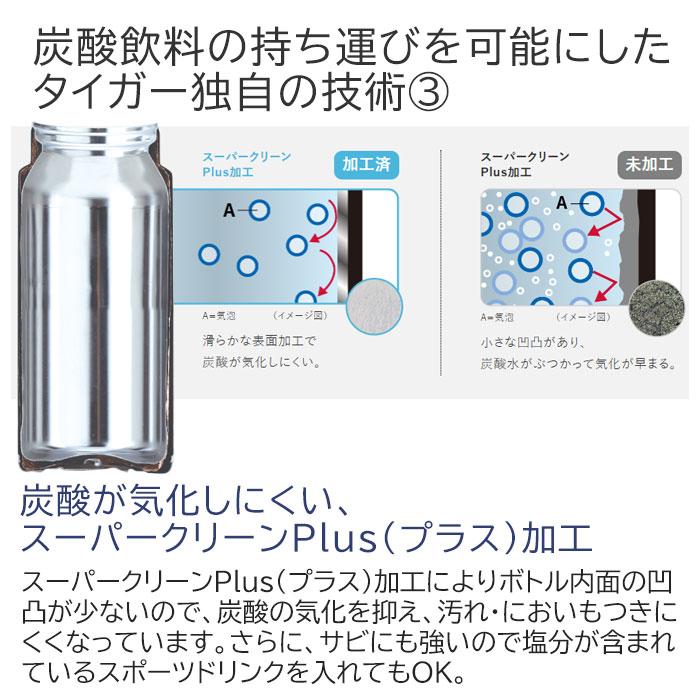 名入れ　ボトル　水筒　ステンレス　炭酸対応　誕生日　入学祝い　プレゼント　ギフト　名入れマイボトル TIGER 炭酸対応ボトル 480ml MKB-T481 laser | 名入れギフトKARIN | 11