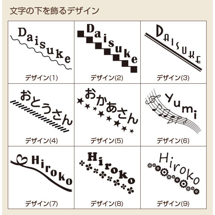 名入れ　マグカップ　結婚祝い　還暦祝い　お祝い　ギフト　名入れマグカップ　プレイリー | 名入れギフトKARIN | 14
