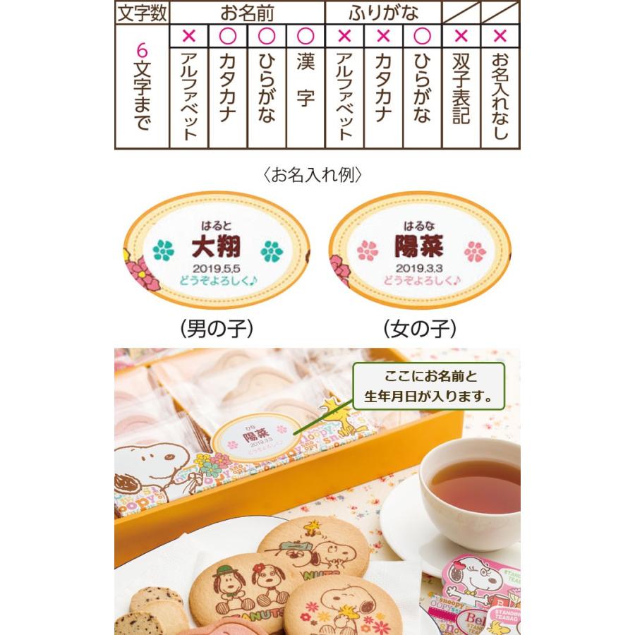 出産 内祝い 名入れ 品質が ギフト Sf An 名前入り 名入れスイーツセット スヌーピー