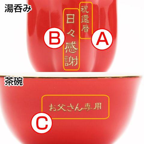 湯呑み　茶碗　名入れ　プレゼント　ギフト　名入れ長寿祝い 茶碗・湯呑みセット朱色 | 名入れギフトKARIN | 03