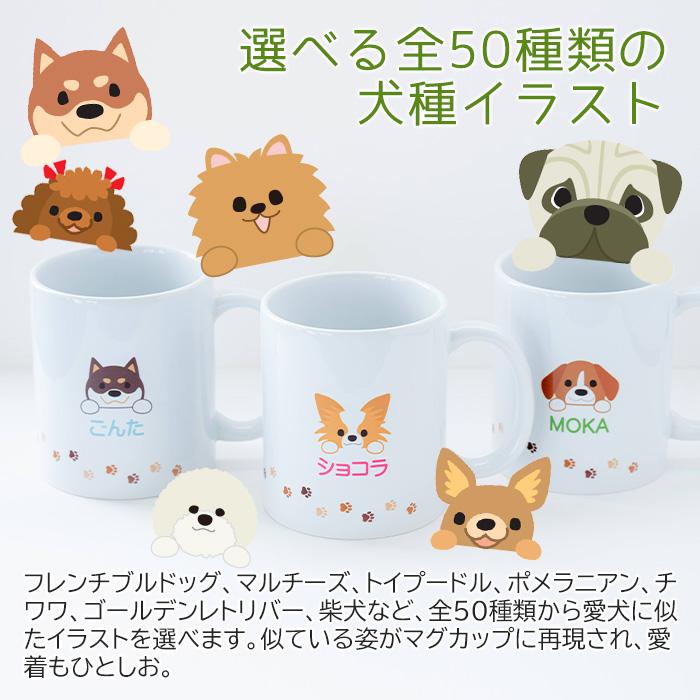 マグカップ　オリジナル　プリント　愛犬　小型犬　中型犬　大型犬　名入れ　プレゼント　ギフト　うちの子マグ 名入れマグカップ オリジナルプリント Print | 名入れギフトKARIN | 02