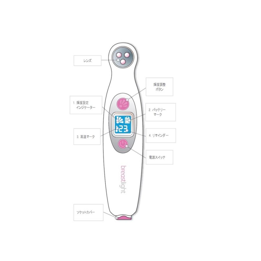 ブレストライト（1台）＋ブレストライトジェル（６個） |  | 02