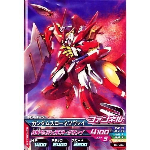 ガンダムトライエイジ BUILD MS 8弾 C （B8-035） ガンダムスローネ