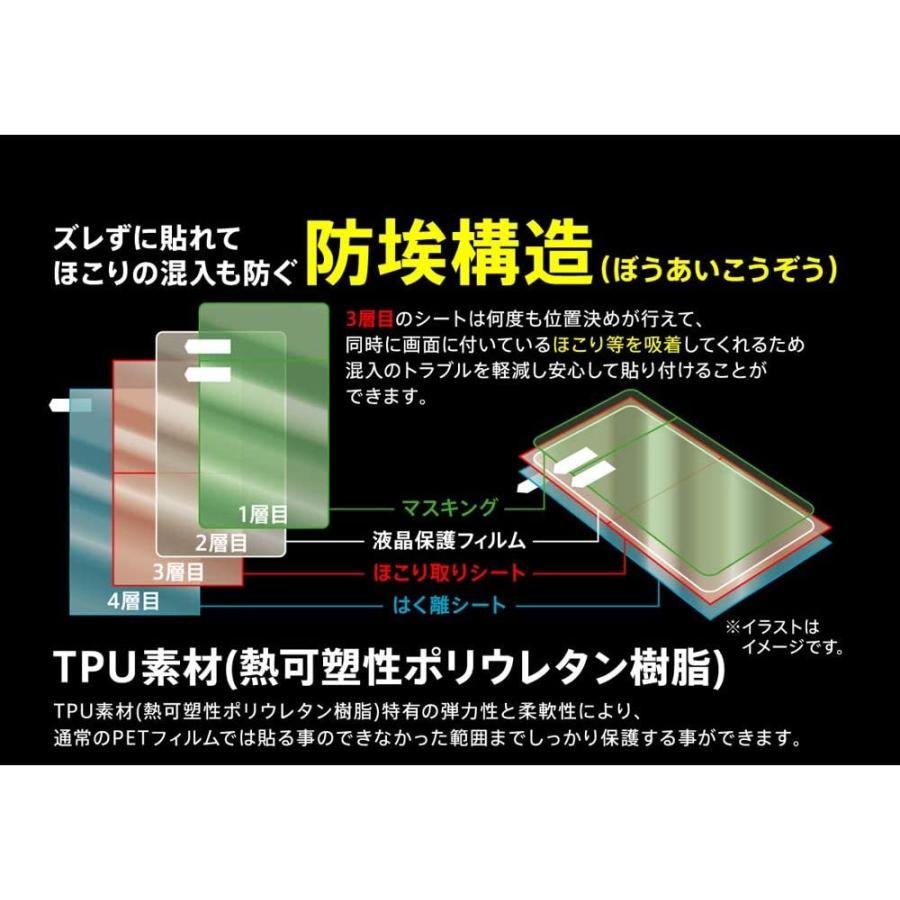 レイ アウト iPhone 11 フィルム TPU 最低価格の 光沢 WZD フルカバー RF-P21F 衝撃吸収