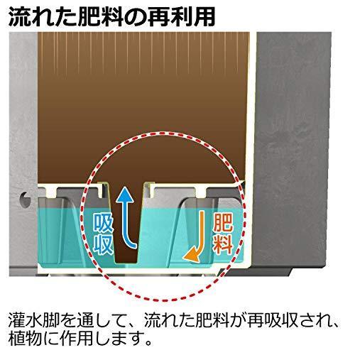 正規品 リッチェル 大型プランター 陶器風 ホワイト 80×29.5×45cm ラヴィーレWS レクタングル 80型 底面給水機能付き 709040 【SK7301151691】(25930円)