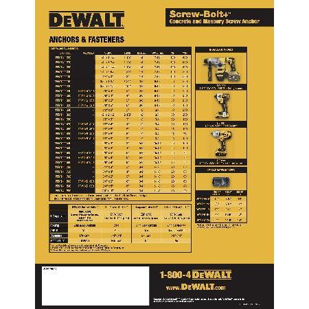当店カスタムオーダー 3/8 x 5 DeWALT Engineered by Powers Screw-Bolt 高性能スクリューアンカー 亜鉛メッキ (50)