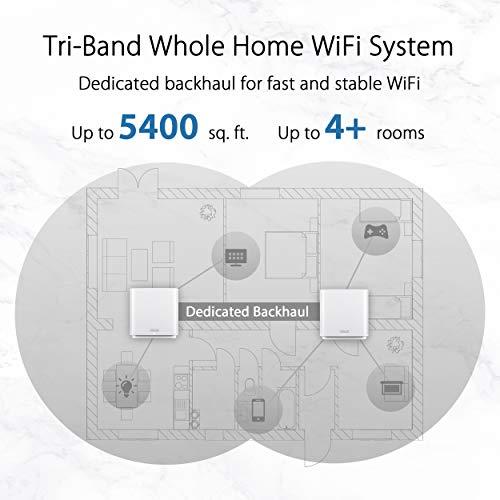 一流の品質 ASUS ZenWiFi AC Whole-Home Tri-Band Mesh System (CT8 2 Pack White) Coverage up to 5，400 sq.ft， AC3000， WiFi， Life-time Free Network Security and Paren