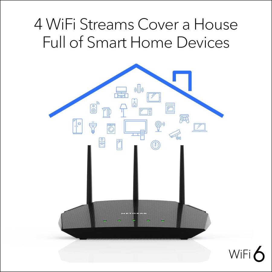 購入国内正規品 NETGEAR 4-Stream WiFi 6 Router (R6700AXS) - with 1-Year Armor Cybersecurity Subscription - AX1800 Wireless Speed (Up to 1.8 Gbps) | Coverage up to 1，5
