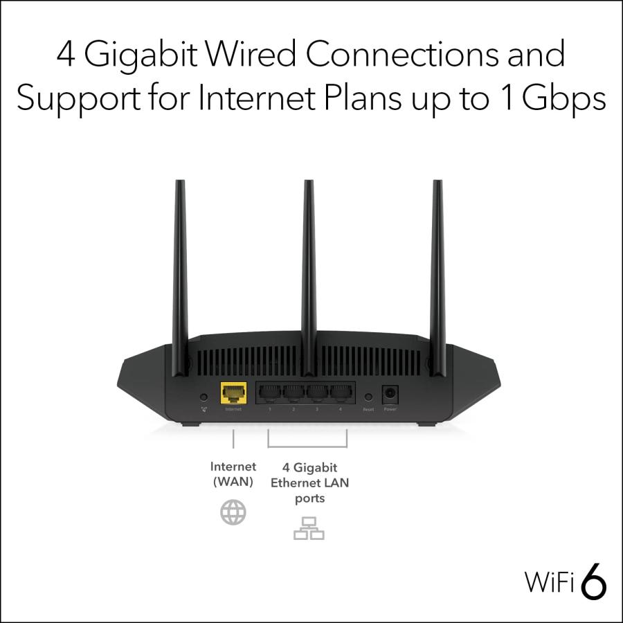 購入国内正規品 NETGEAR 4-Stream WiFi 6 Router (R6700AXS) - with 1-Year Armor Cybersecurity Subscription - AX1800 Wireless Speed (Up to 1.8 Gbps) | Coverage up to 1，5