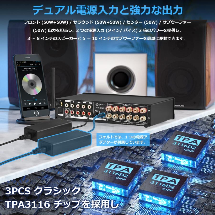 送料無料商品 Douk Audio M5.1 HiFi 5.1CH Bluetooth アンプ ステレオ ホームシアター パワーアンプ サブウーファーアンプ