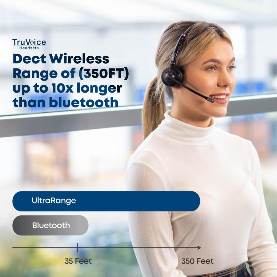 プレゼントを選ぼう！ TruVoice Agent AW30 DECT Wireless Computer Headset with NC Microphone - Ultra Range DECT USB Dongle Included (10x Longer Than Bluetooth) Works with Co