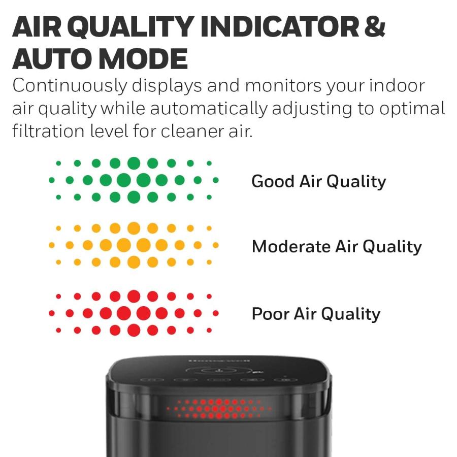 西郷輝彦さん死去に PUR Honeywell InSight HEPA Air Purifier with Air Quality Indicator and Auto Mode， for Large Rooms (200 sq. ft)， Black - Wildfire/Smoke， Pollen， Pet Da