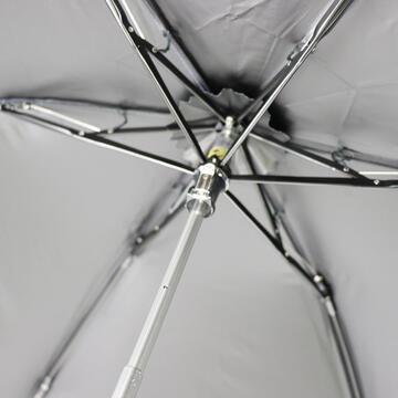 送料無料!】一級遮光 遮熱 完全遮光 軽量『Blao』傘 日傘 晴雨兼用 uv