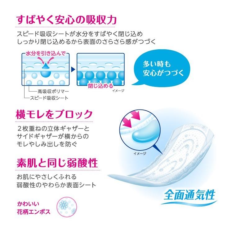 日本製紙クレシア ケース販売 ポイズ 肌ケア パッド 超吸収ワイド