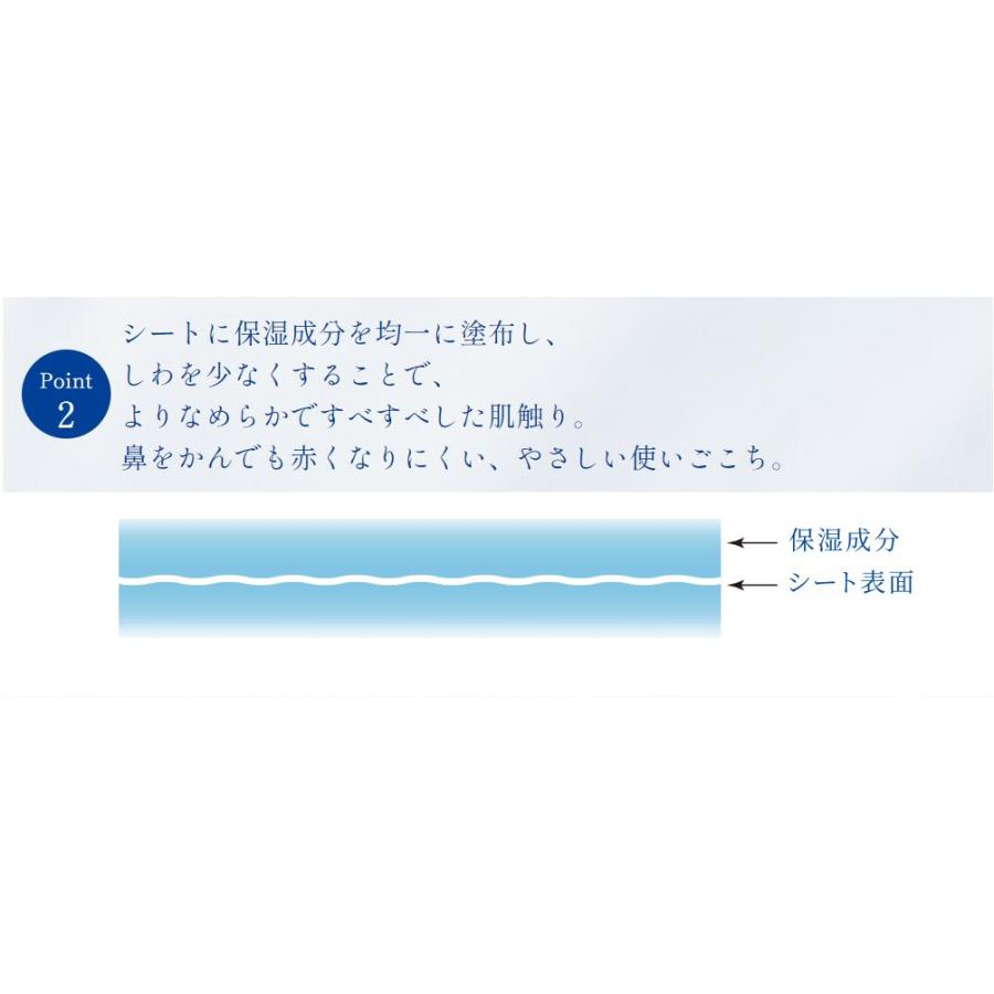 ケース販売　 Kleenex/クリネックス ローション 肌うるるソフトパック １２０組(２４０枚)　24パック入り　｜kasabaru｜07