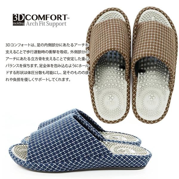オクムラ] aaaa1039-41 健康スリッパ 3Dコンフォート スリッパ 室内