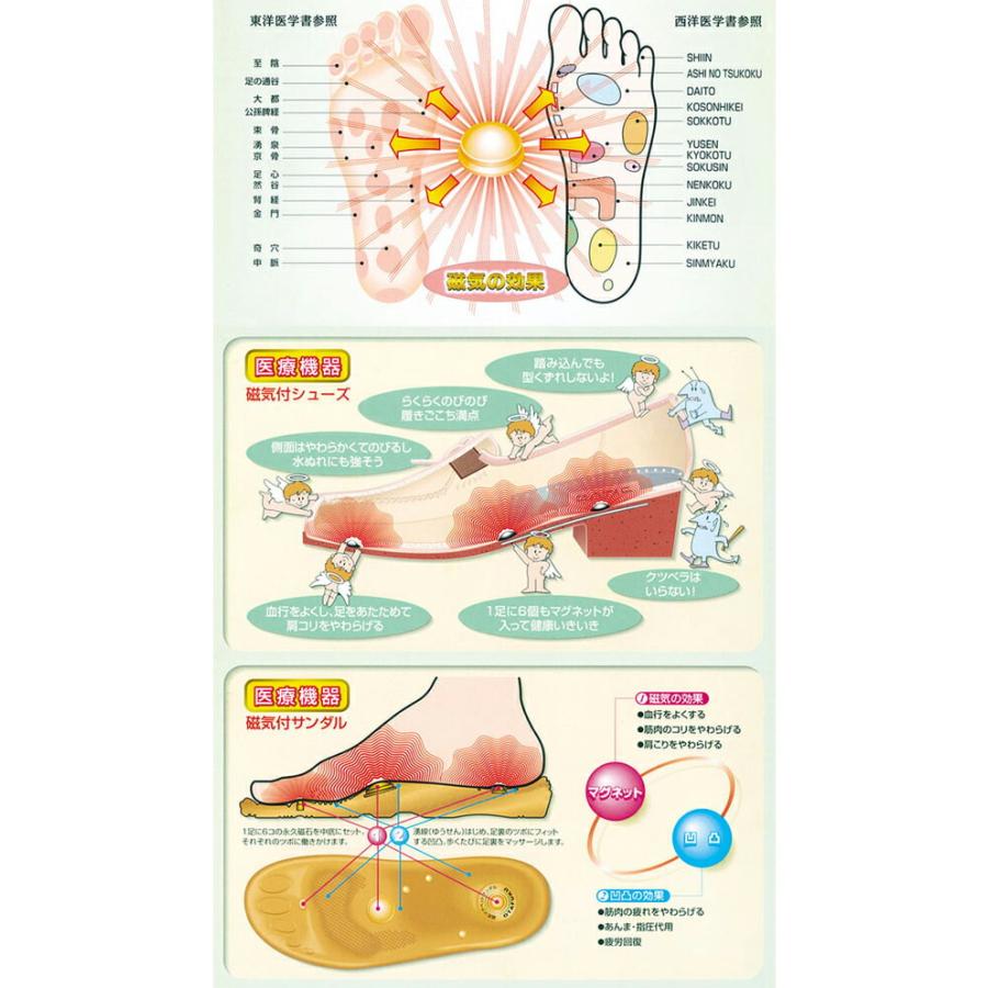 お多福 磁気付 婦人 いきいきXメッシュ 健康サンダル｜kasablow-sale｜07