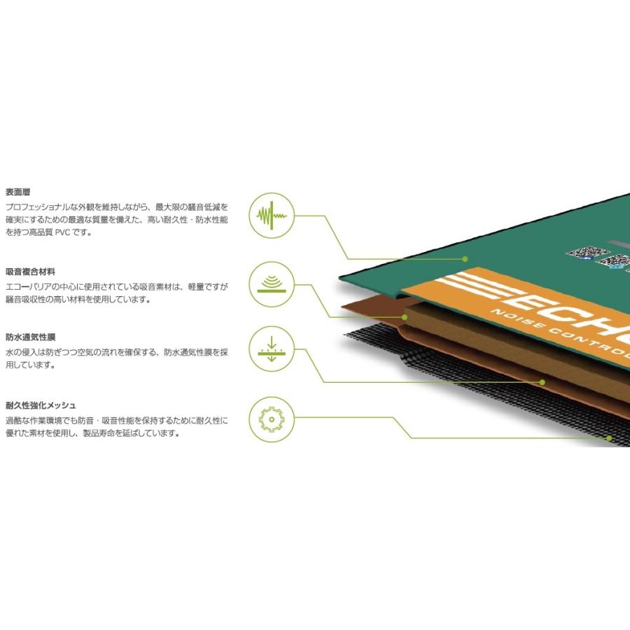 防音 高機能音響バリアシート エコーバリアH10 |  | 02