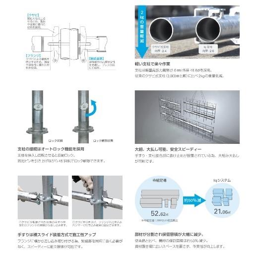 次世代足場 Iqヘッド支柱475 ステージ用(50本セット)(別途送料お見積り