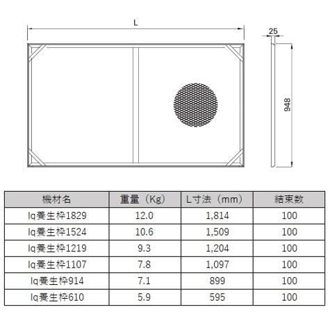 半額品 次世代足場 Iq養生枠 610 100本セット 新品 別途送料お見積り品 タカミヤ Iqシステム クサビ式足場 美しい Lamaimuaythaicamp Com