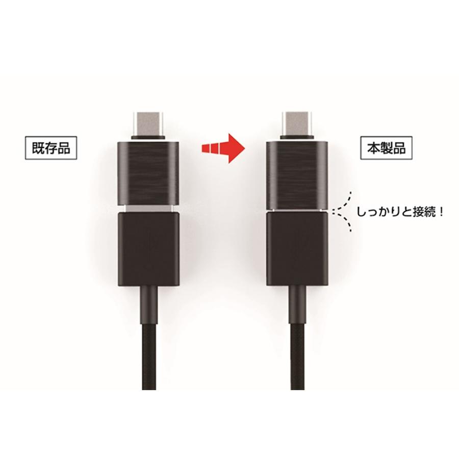 USB変換アダプタ USB-A→Type-C(AJ652/AJ659) |  | 02