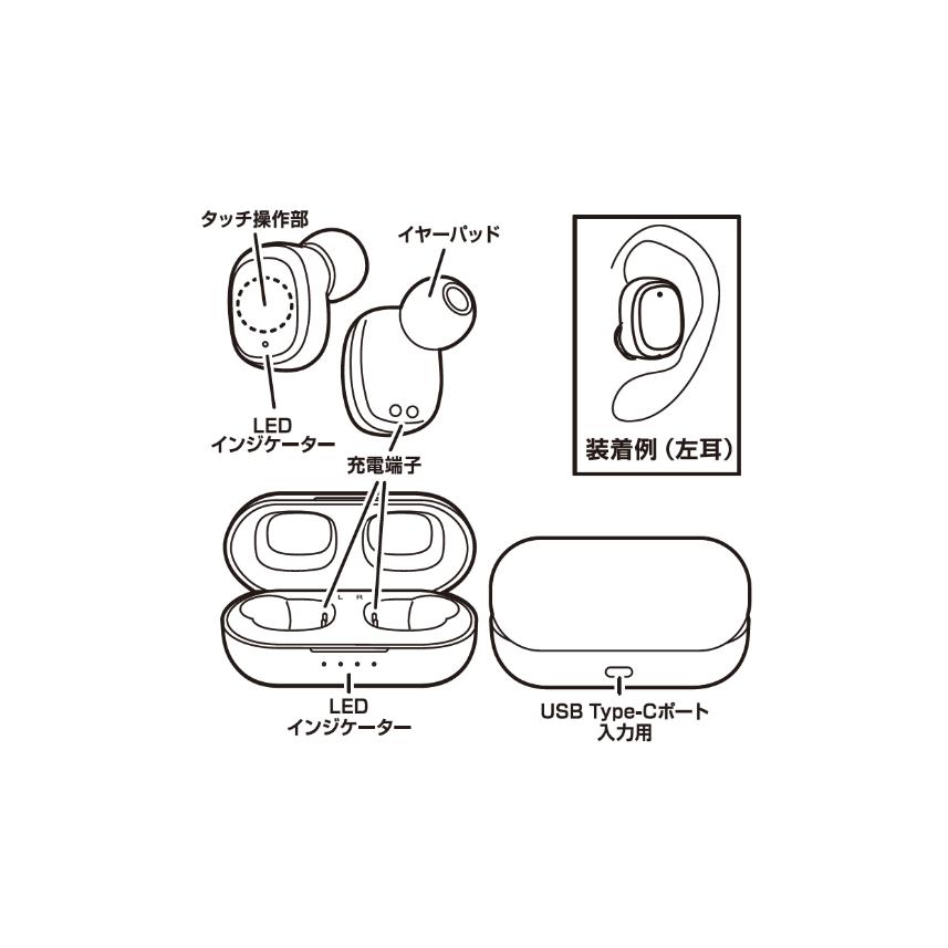 Bluetooth5.1 完全ワイヤレスステレオイヤホン 低遅延/動画用 充電ケース付【ブラック】(BL101)｜kashimura｜03