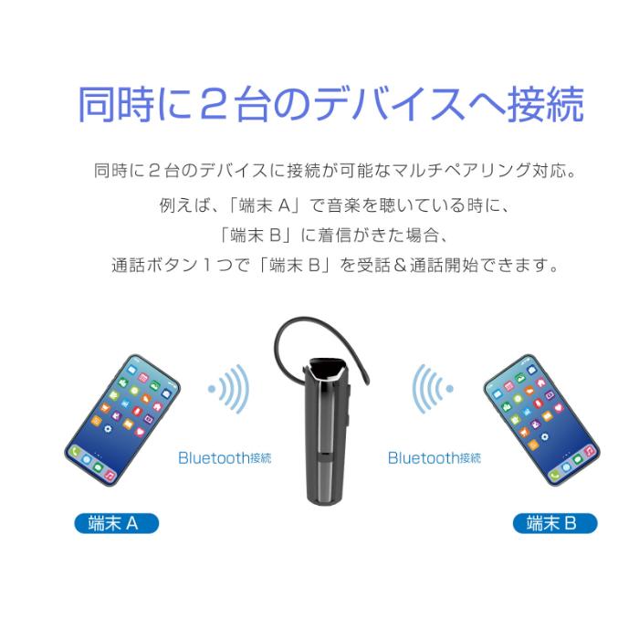 スタミナ&大音量 Bluetoothイヤホンマイク(BL128) |  | 11