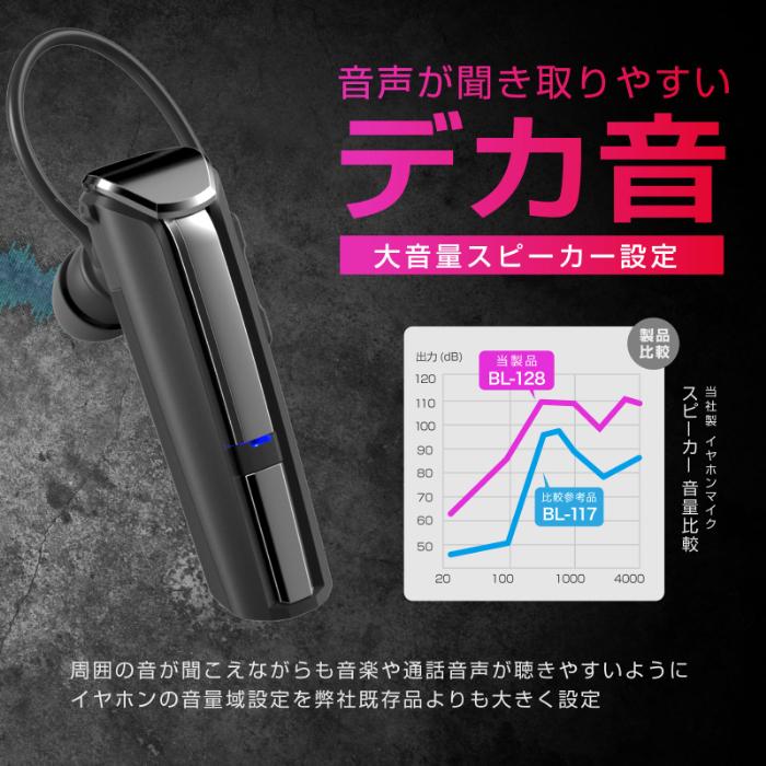 スタミナ&大音量 Bluetoothイヤホンマイク(BL128) |  | 09