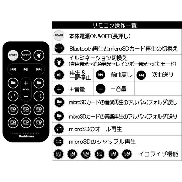 Bluetoothステレオスピーカー EQ MP3プレーヤー付(BL73) |  | 04