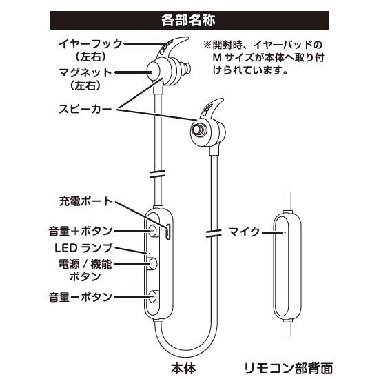 Bluetooth5.3 ワイヤレスステレオイヤホンマイク【ブラック】(BL96) |  | 02