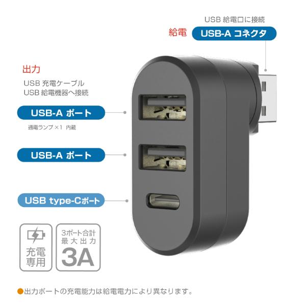USB充電ポート 増設 リバーシブルUSB-A 2ポート/USB-C 1ポート(DC054) |  | 01