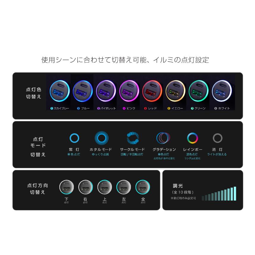 鮮やかに輝くイルミライト搭載。車内のUSB充電ポートを増設 USBハブ(DC061) |  | 04