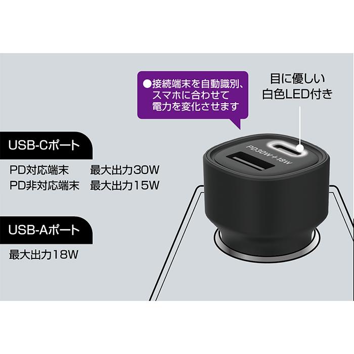 最大合計48W出力 USB-A 1ポート/USB Type-C 1ポート搭載 DC充電器(DC068) |  | 02