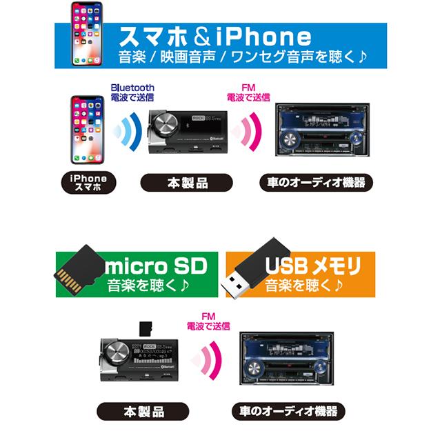 Bluetooth FMトランスミッター EQ AUX MP3プレーヤー付(KD217) |  | 04