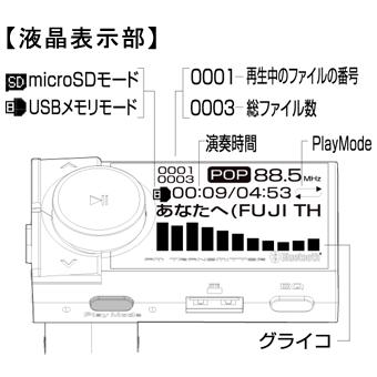 Bluetooth FMトランスミッター EQ AUX MP3プレーヤー付(KD217) |  | 08