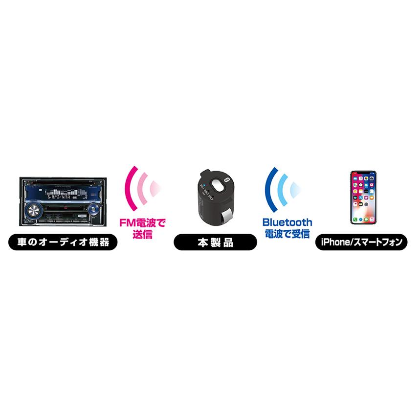 Bluetooth FMトランスミッター コンパクト イコライザー付 3バンド(KD231) |  | 02