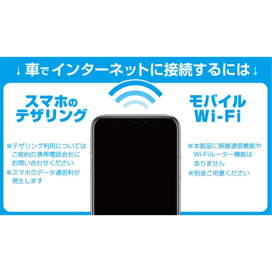HDMI→RCA変換ケーブル USB1ポート(KD232) |  | 04