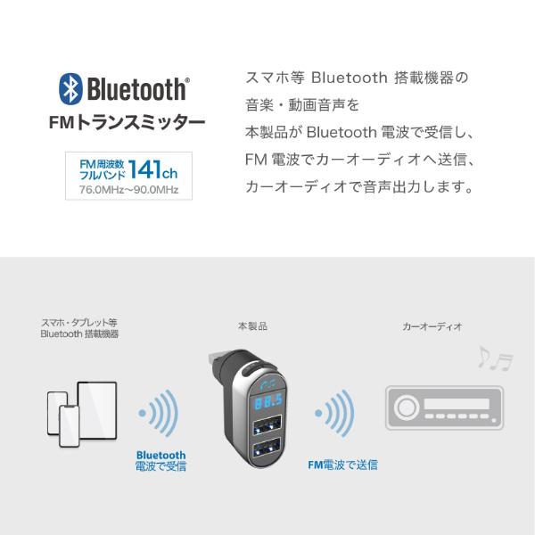 USB給電式。Bluetooth FMトランスミッター フルバンド USB-A×2ポート付(KD250) |  | 02