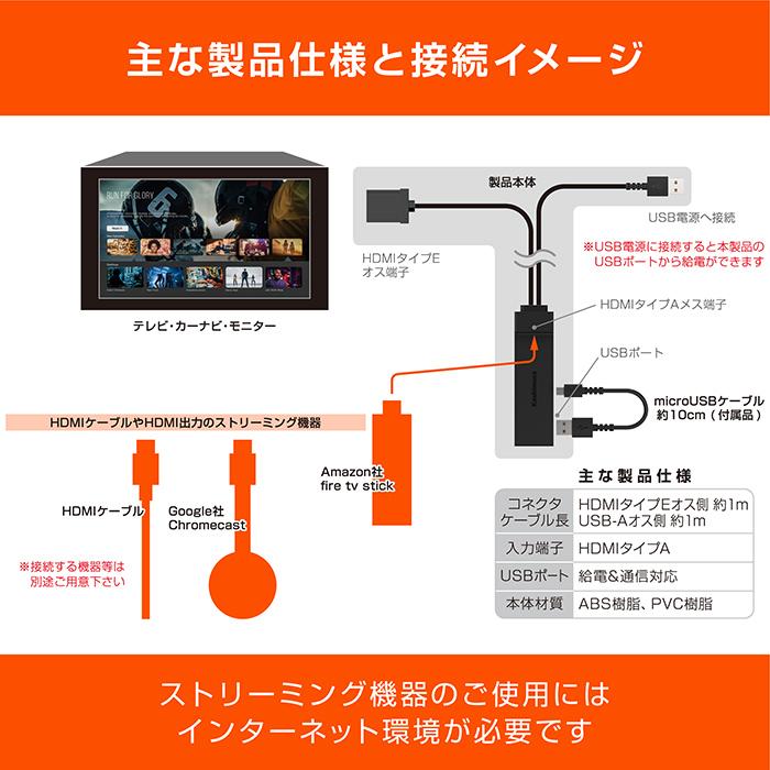 HDMIタイプA→タイプE変換ケーブル USB1ポート(KD261) |  | 02