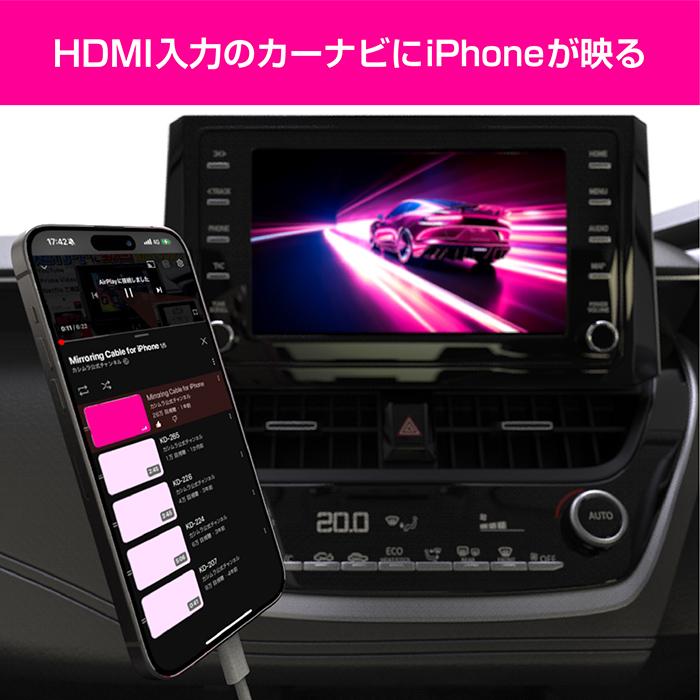 HDMI変換ケーブル iPhone専用 USB-C中継(KD265) : ネットショップ