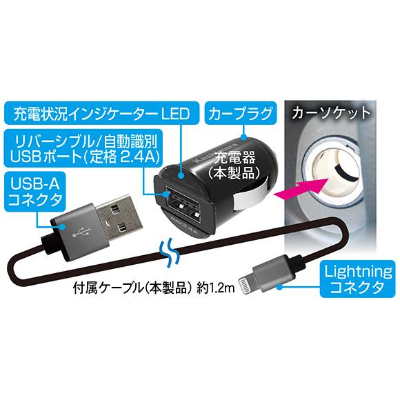 最大2.4A出力　リバーシブルUSB インジケーター付き コンパクトDC充電器【 Lightningケーブル付】(KL110) |  | 02