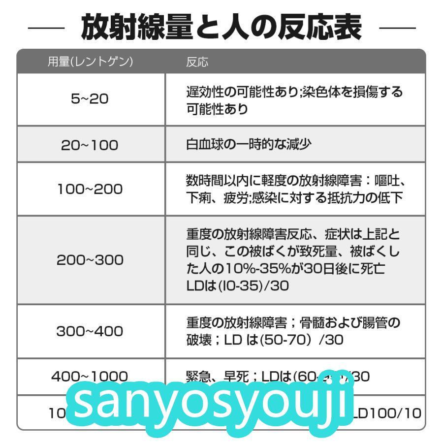 福島の対応策 放射線検出器 核放射線測定器 高精度 β線/γ線/X線測定 放射能測定器 放射能空間線量計 環境放射線モニタ｜kashiwakurastore｜06