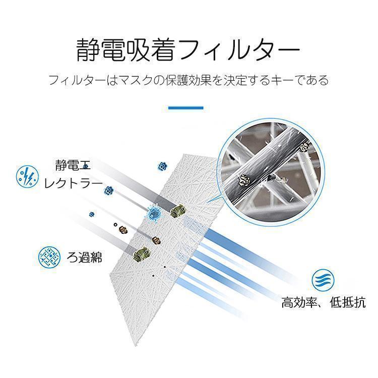 KN95防塵マスク 防毒マスク 黄砂 塵 埃 悪臭防止 スモッグ 塗装 スプレー 実験室 溶接 スムーズな呼吸｜kashiwakurastore｜13