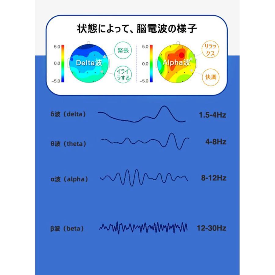 睡眠補助器 不眠症対策 睡眠器 不眠症 睡眠グッズ 睡眠導入 知能睡眠器 快速眠り マッサージ器 睡眠改善 健康調和 電波療法 ストレス解消 プレゼント ギフト｜kashiwakurastore｜07